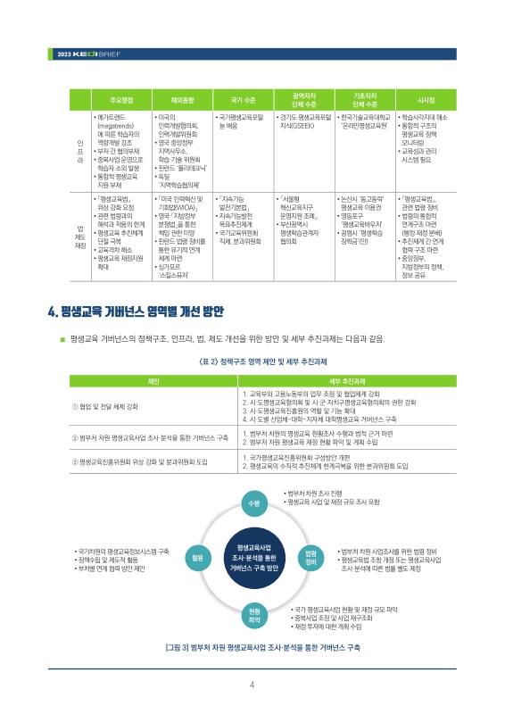 미리보기 이미지 4번째