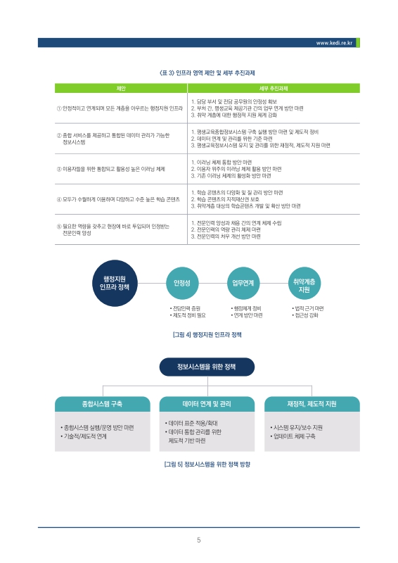 미리보기 이미지 5번째
