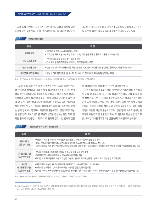 미리보기 이미지 2번째