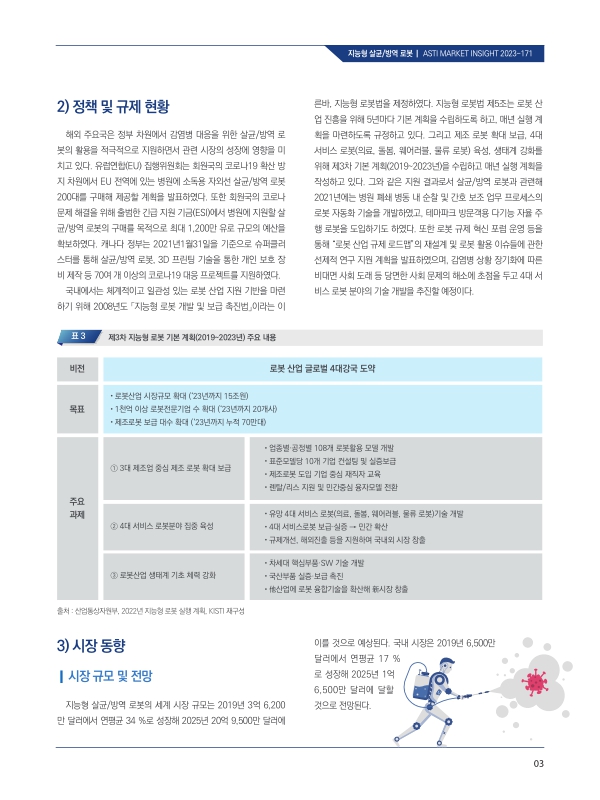미리보기 이미지 3번째