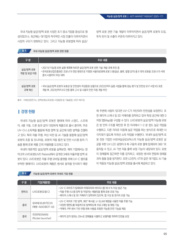 미리보기 이미지 5번째