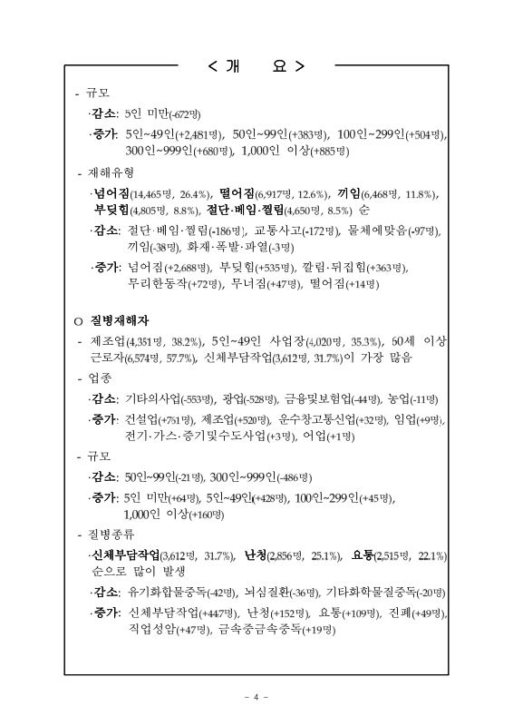 미리보기 이미지 5번째