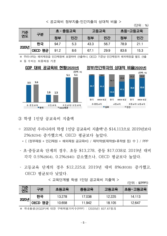 미리보기 이미지 5번째