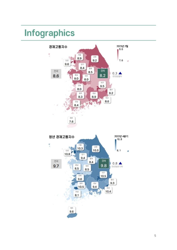 미리보기 이미지 4번째