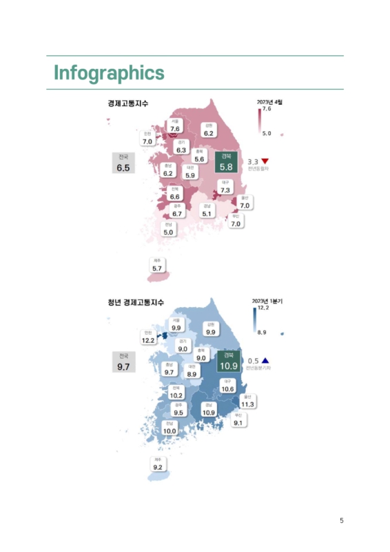 미리보기 이미지 4번째