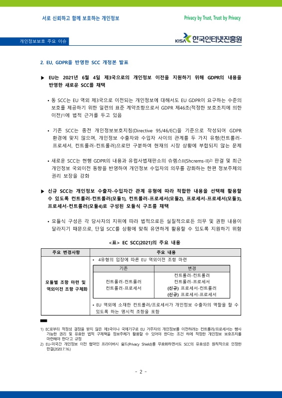 미리보기 이미지 2번째