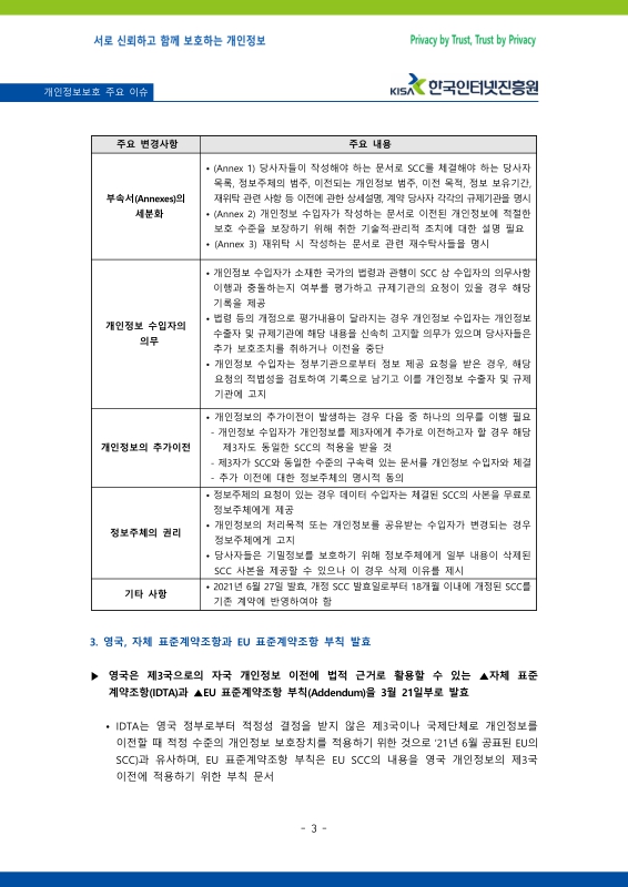 미리보기 이미지 3번째