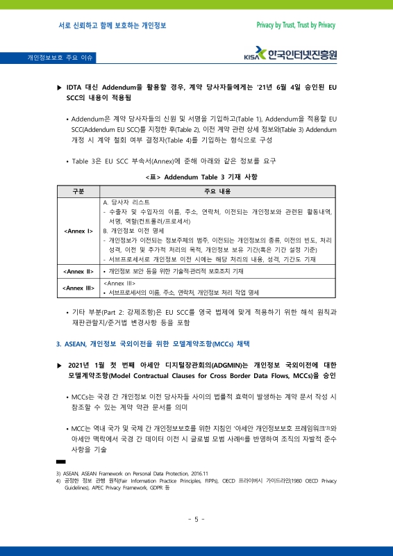 미리보기 이미지 5번째