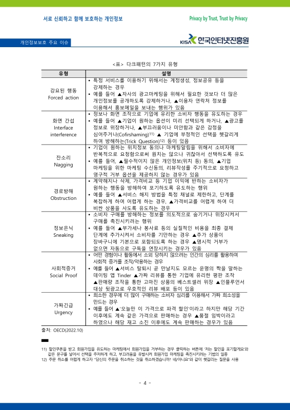 미리보기 이미지 4번째