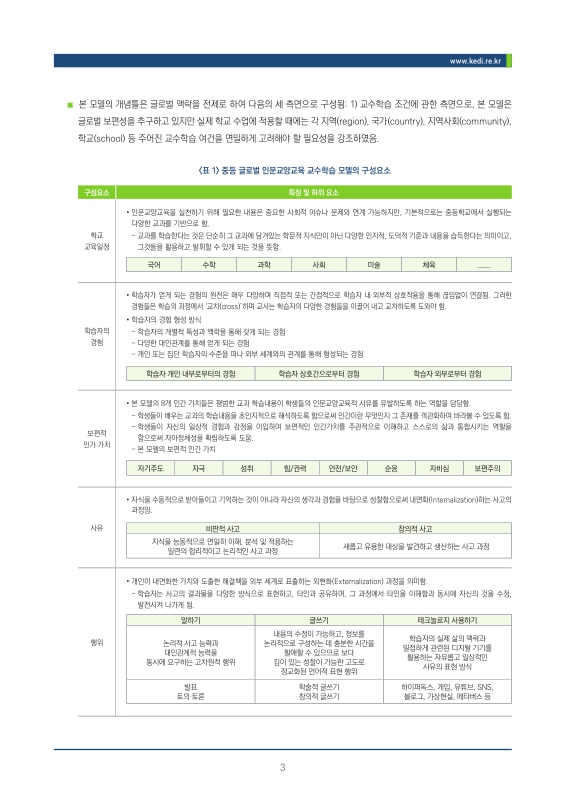 미리보기 이미지 3번째