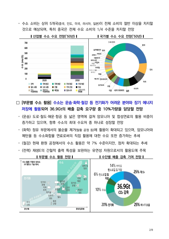 미리보기 이미지 2번째