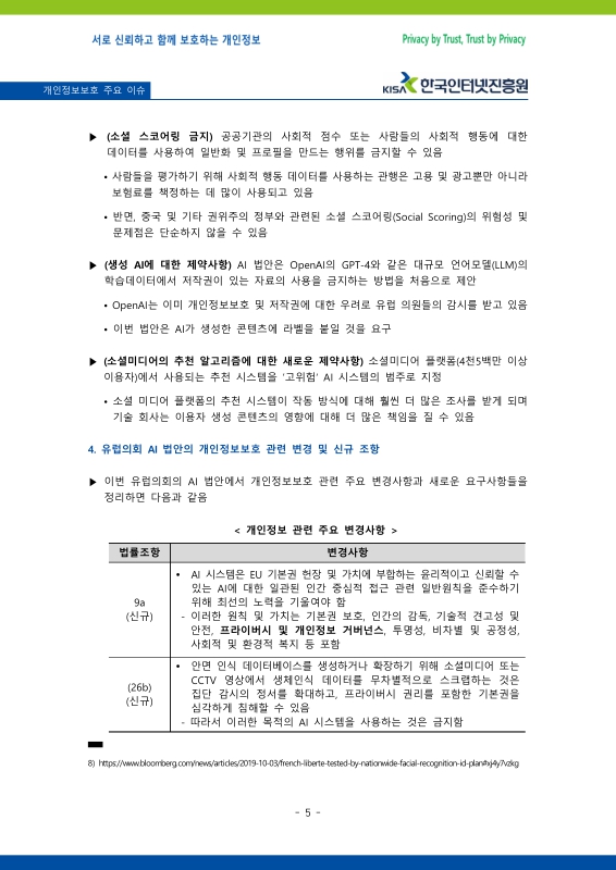 미리보기 이미지 5번째