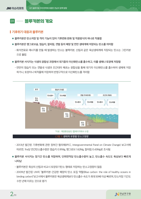 미리보기 이미지 2번째