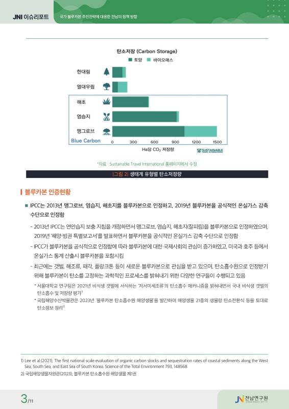 미리보기 이미지 3번째