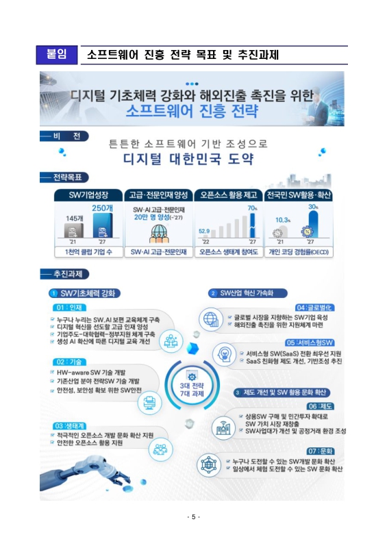 미리보기 이미지 5번째