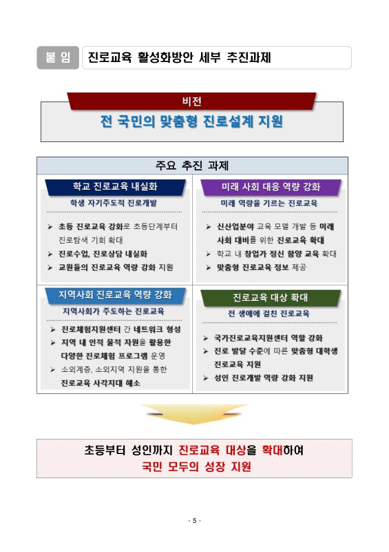 미리보기 이미지 5번째