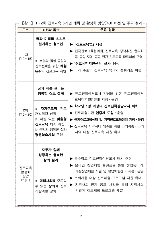 미리보기 이미지 4번째