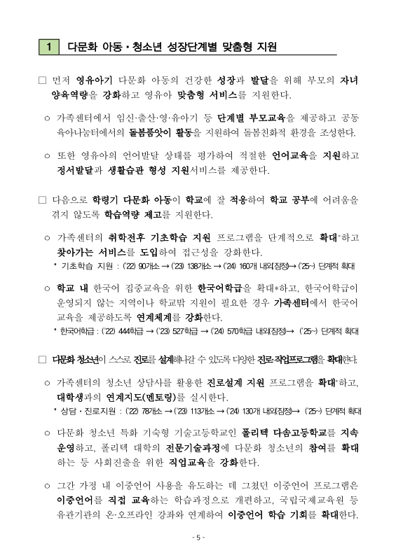 미리보기 이미지 5번째