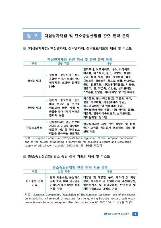 미리보기 이미지 3번째