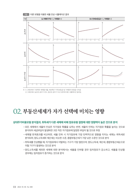미리보기 이미지 3번째
