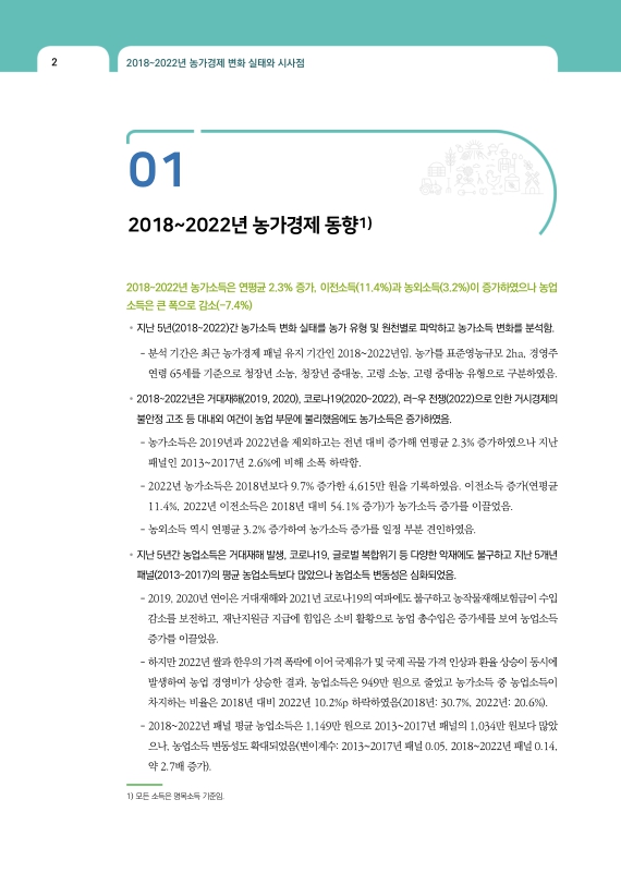 미리보기 이미지 4번째