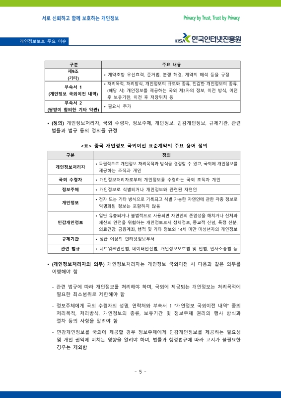 미리보기 이미지 5번째