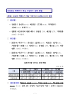 미리보기 이미지 1번째