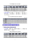 미리보기 이미지 2번째