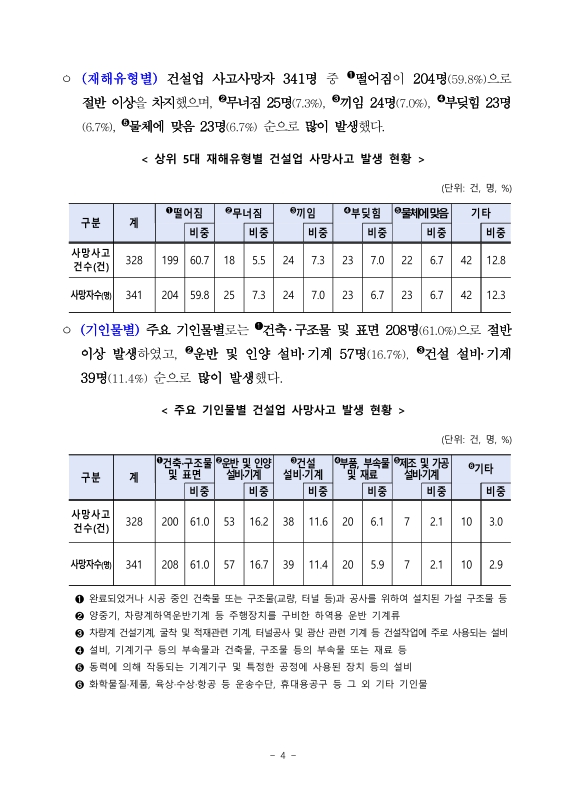 미리보기 이미지 4번째