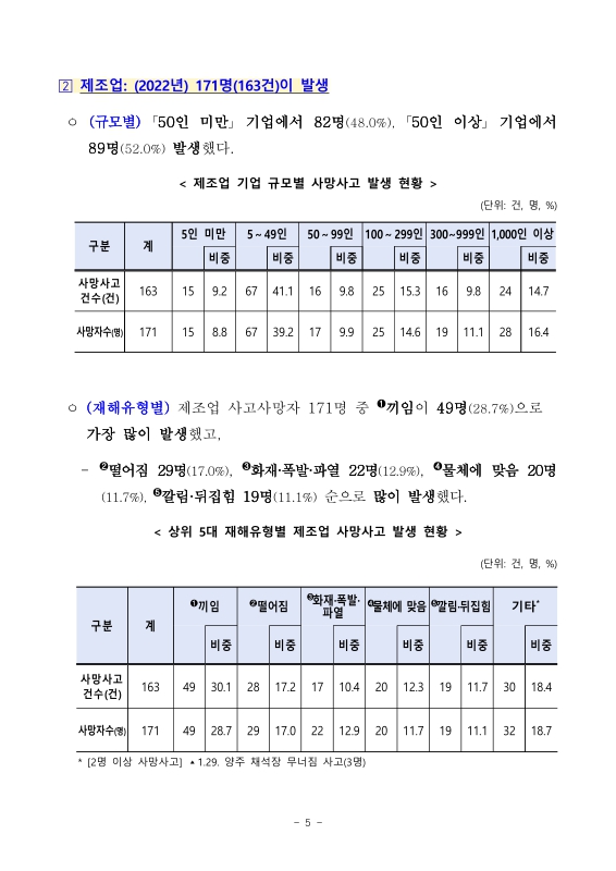 미리보기 이미지 5번째