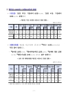미리보기 이미지 4번째