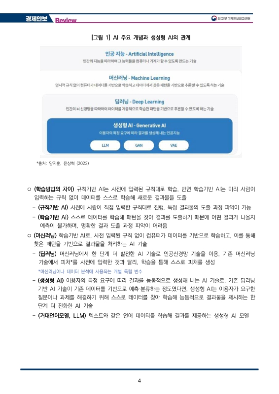 미리보기 이미지 4번째