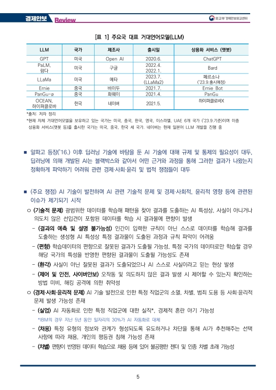 미리보기 이미지 5번째