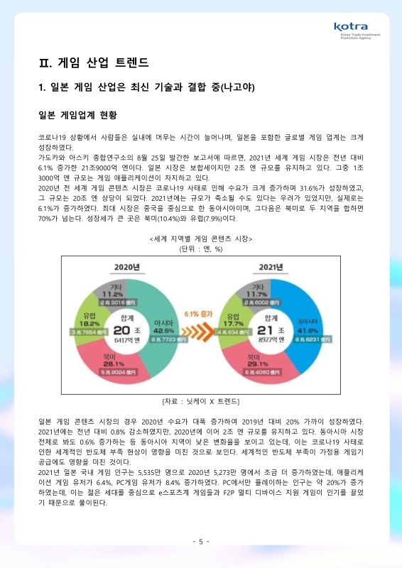 미리보기 이미지 5번째