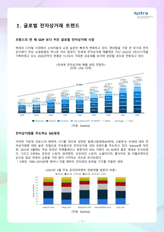 미리보기 이미지 3번째