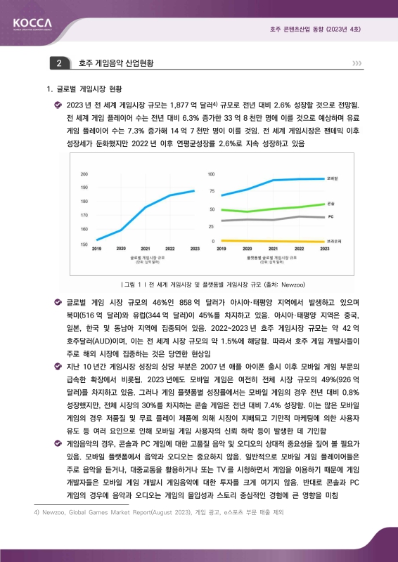 미리보기 이미지 4번째