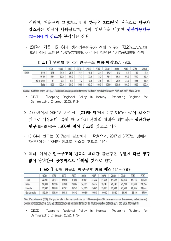 미리보기 이미지 5번째