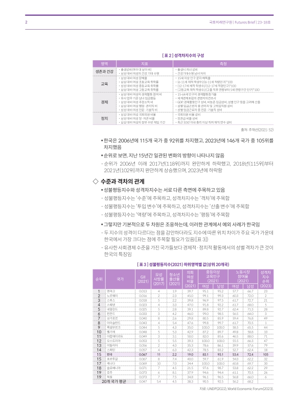 미리보기 이미지 2번째