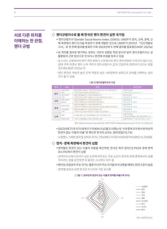 미리보기 이미지 3번째