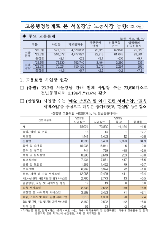 미리보기 이미지 1번째