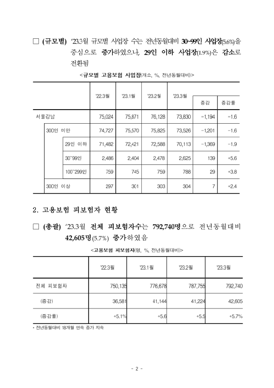 미리보기 이미지 2번째