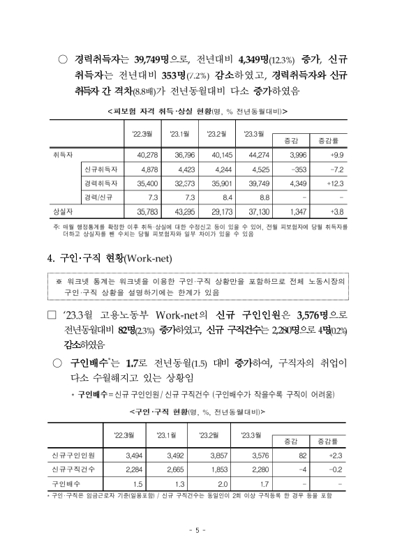 미리보기 이미지 5번째