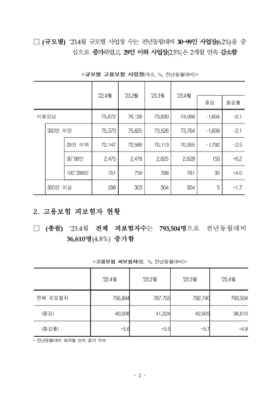 미리보기 이미지 2번째