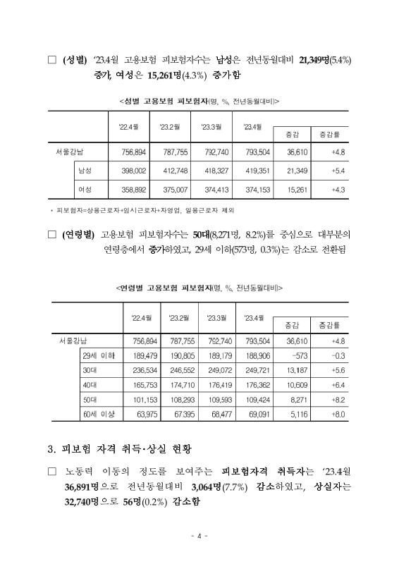 미리보기 이미지 4번째