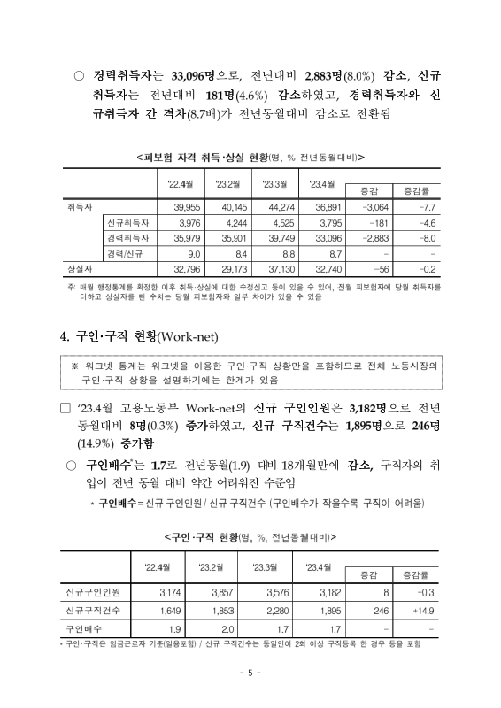 미리보기 이미지 5번째