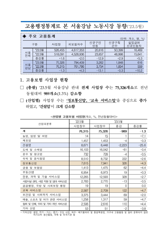 미리보기 이미지 1번째