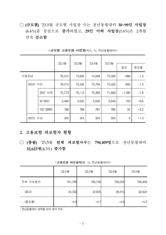 미리보기 이미지 2번째
