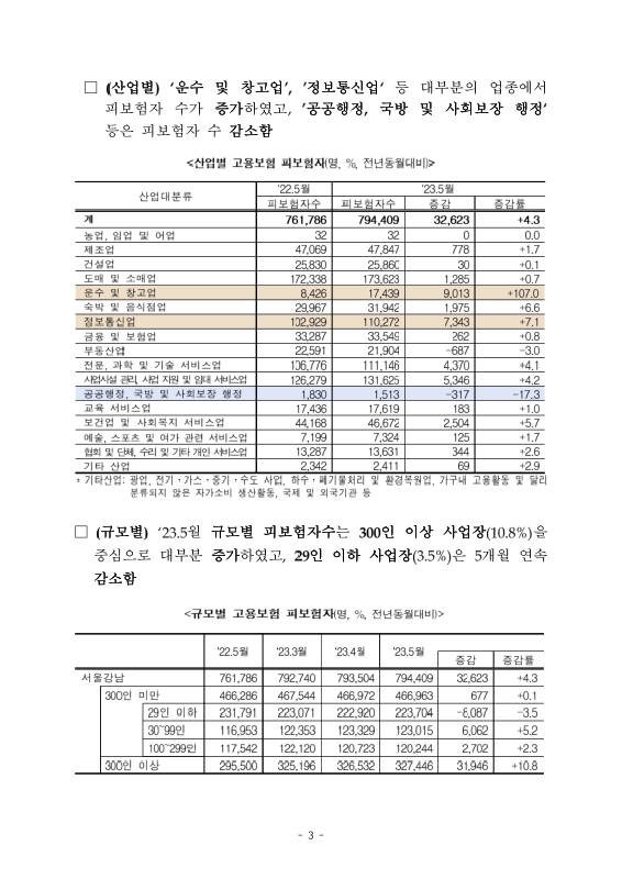 미리보기 이미지 3번째