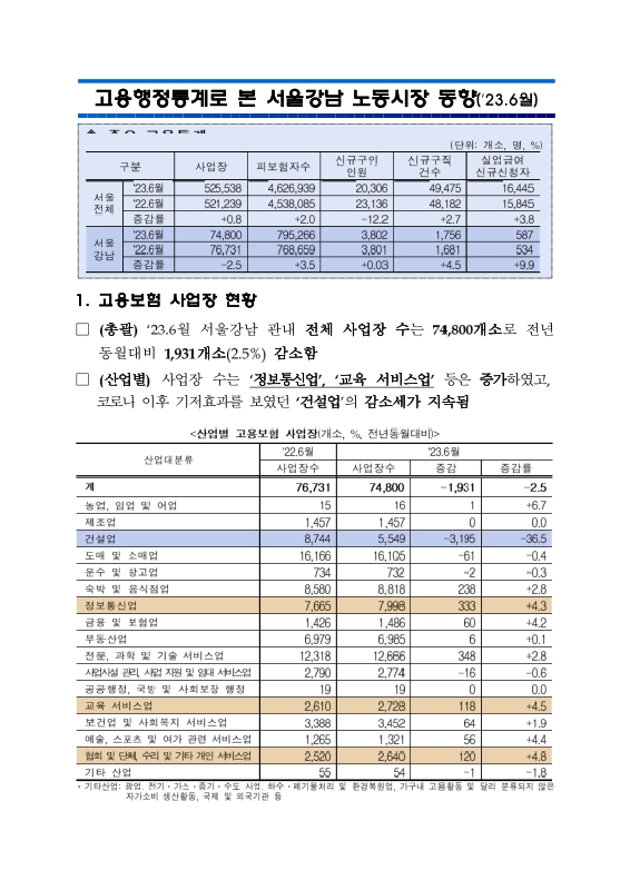 미리보기 이미지 1번째