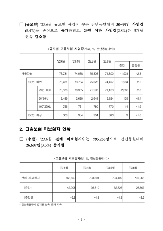 미리보기 이미지 2번째
